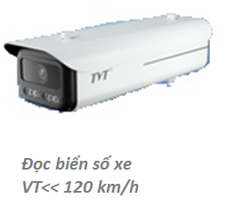 CAMERA IP đọc biển số xe 120km/h